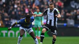 Udinese News – Lovric e Kristensen terminano la stagione in anticipo