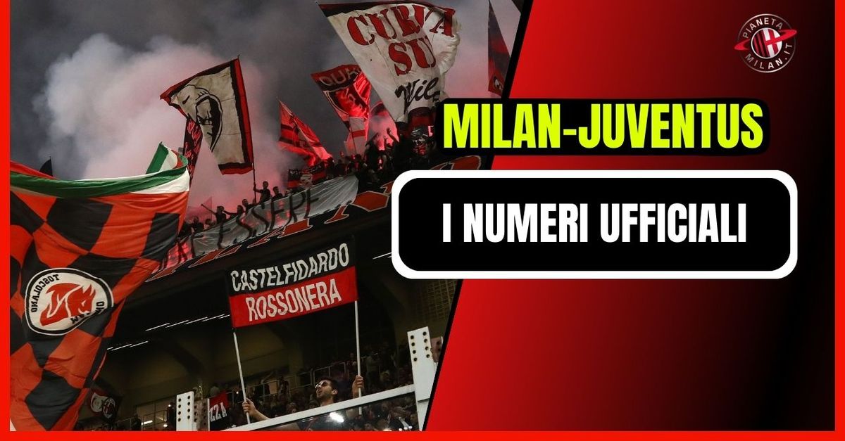 Milan Juventus, il dato finale sugli spettatori a ‘San Siro’ | Serie A News