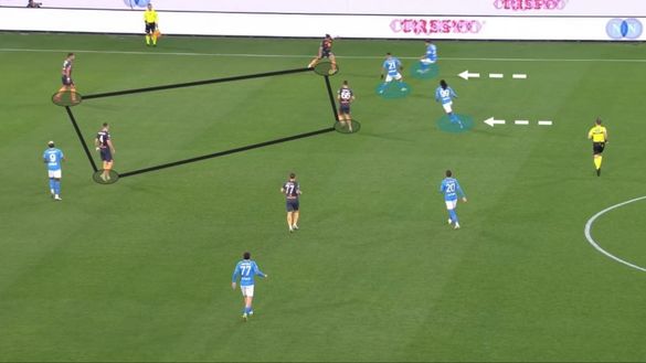 Sotto la lente: Napoli-Torino- immagine 5