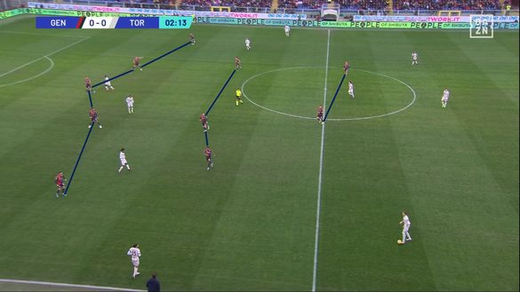 Sotto la lente: Genoa-Torino- immagine 3