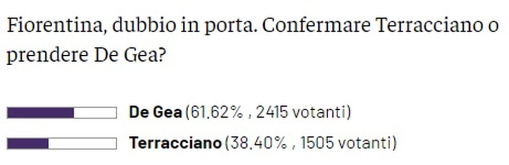 Confermare Terracciano o puntare su De Gea? I tifosi non hanno dubbi- immagine 2