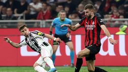 Milan e Juventus non si fanno male: il match per la Champions finisce 0 a 0!