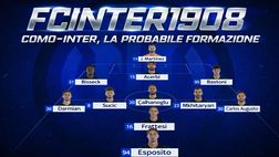 Como-Inter, probabili formazioni: fuori 5 titolari e cambia l’attacco