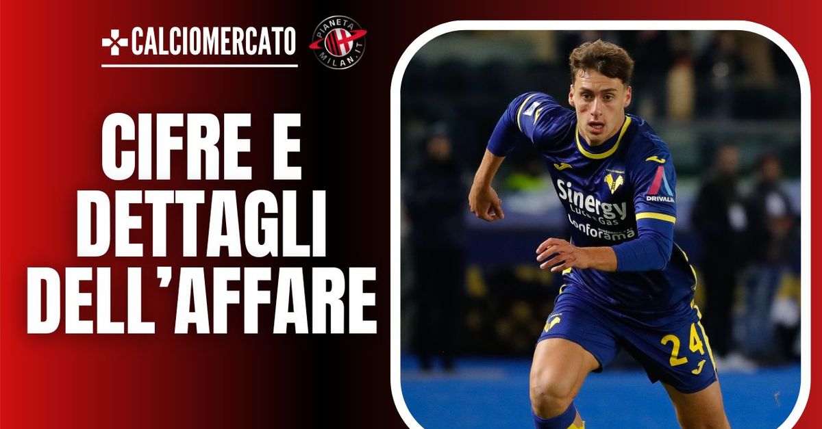 Calciomercato Milan – Fatta Per Terracciano: Ecco Cifre E Dettagli ...