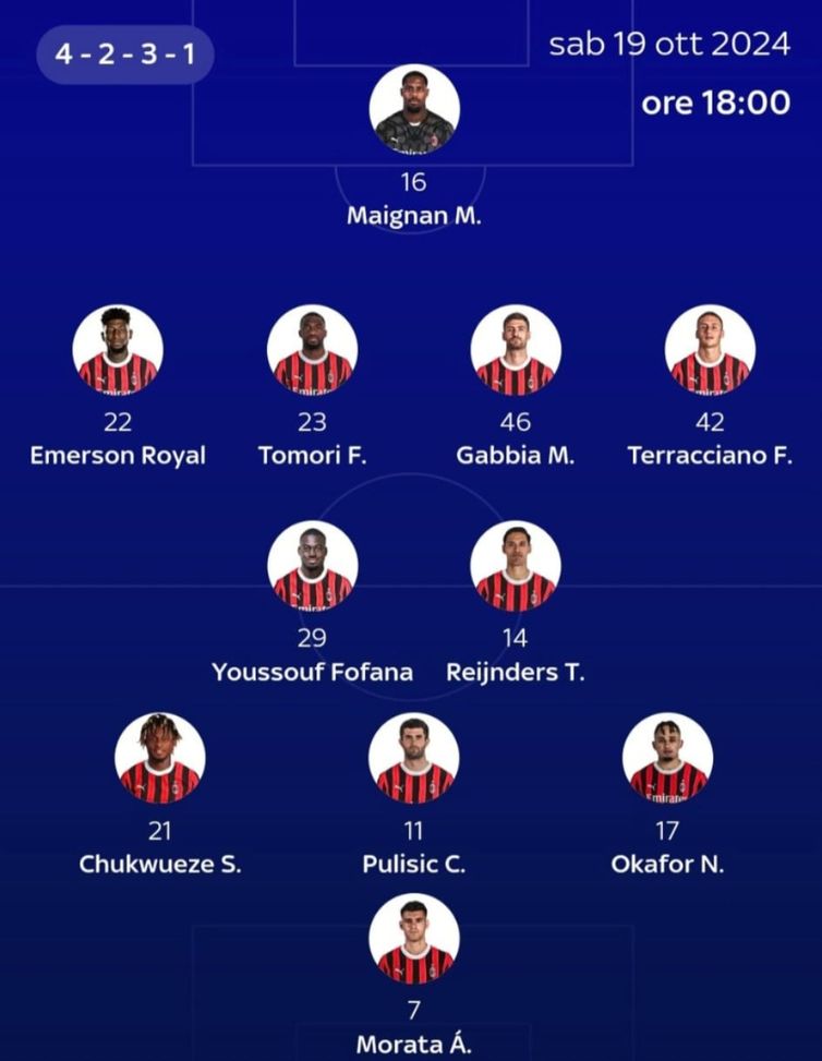 Il Milan cambia fascia: da Theo-Leao a Terracciano-Okafor…- immagine 2