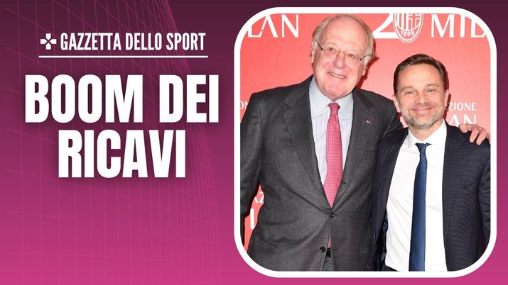 Bilancio AC Milan 2023