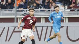 Sotto la lente: Torino-Napoli