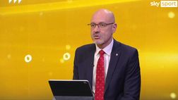 VIDEO/ Sky – Napoli, difficile l’arrivo di Samardzic a gennaio