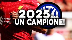 Calciomercato Inter | Un campione per il 2025: “Gli scadrà il contratto!”