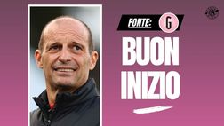 Milan, Allegri: “Gruppo con giocatori di grande valore. Da martedì …”
