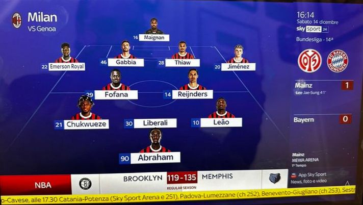 Milan-Genoa, è ballottaggio fra Thiaw e Tomori - immagine 1