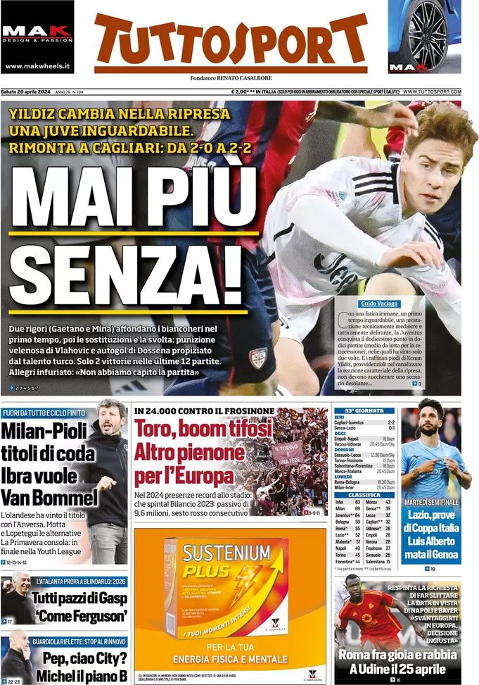 EDICOLA TS – Mai più senza: Yildiz cambia una Juve inguardabile. Milan-Pioli ai titoli di coda - immagine 1