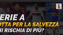 Video – Corsa salvezza, il calendario: chi rischia di più?