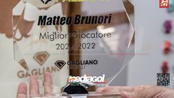 FOTO PALERMO, Matteo Brunori miglior giocatore del Palermo 2021/2022 (GALLERY)