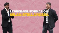 Milan-Stella Rossa, le probabili formazioni di Champions League | VIDEO