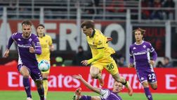 Milan-Fiorentina 0-0 (45′): zero spettacolo, occasioni con il contagocce | Serie A News