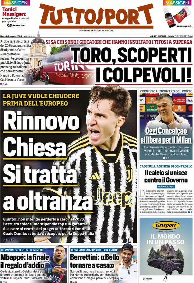 EDICOLA TS – Oggi Conceicao si libera per il Milan: previsto incontro col Porto - immagine 1