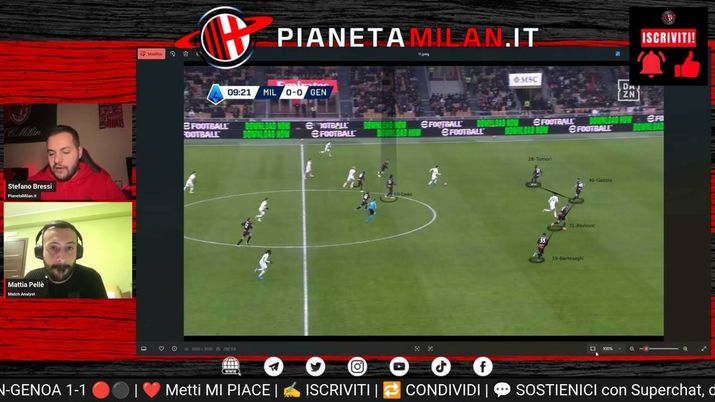 Tutta colpa della società. Analisi Milan-Genoa 1-1: Fofana sbaglia tutto! - immagine 1
