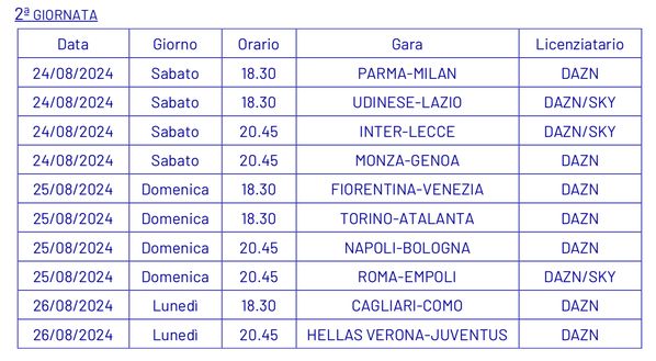 BREAKING – Ecco tutti gli orari e le date ufficiali delle prime 3 giornate di Serie A- immagine 3