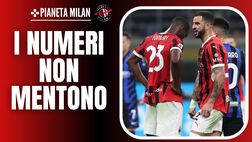 Milan, un altro Tomori grazie a Walker! Una statistica parla chiaro