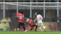 Difesa e concentrazione: ecco cosa manca al Milan