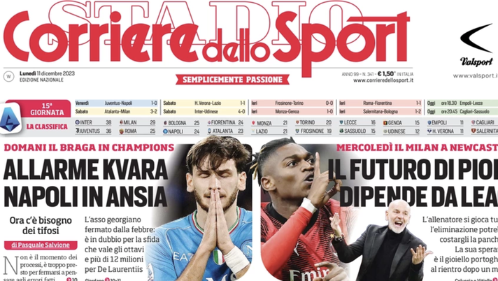 PRIMA PAGINA DEL CORRIERE DELLO SPORT  di oggi 11 dicembre 2023 - immagine 1