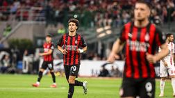Fischi, contestazione, poco spettacolo: il Milan batte il Monza 2-0 con Gabbia e Joao Felix