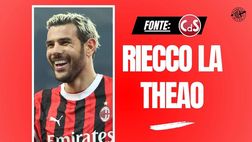 Milan-Atalanta, avanti con il 3-4-3: Theo Hernández e Leao, tocca a voi