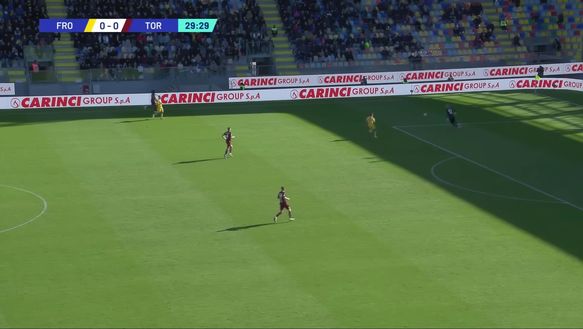 Vanja, il periodo di forma è positivo: con l’Empoli per confermarsi- immagine 4