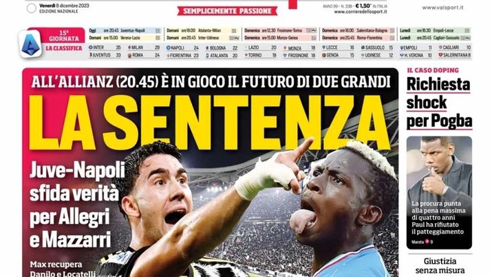 IL NAPOLI SUI MEDIA – Le prime pagine dei giornali di oggi 8 dicembre 2023 - immagine 1