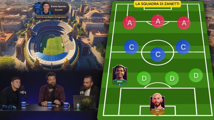 Zanetti fa la sua formazione del fantacalcio: tra Nico Paz e 3 interisti quante sorprese- immagine 2