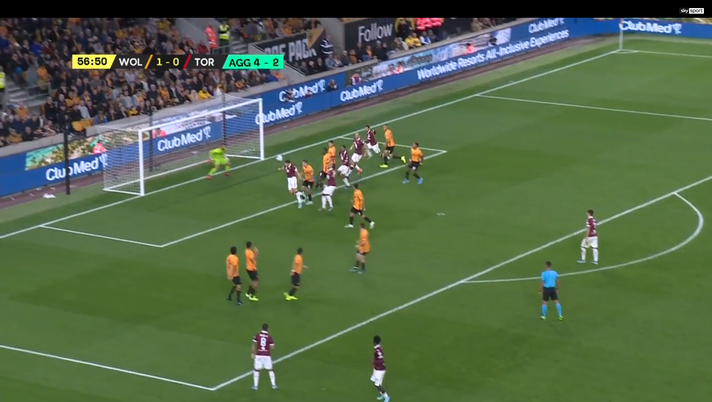 Wolverhampton-Torino 2-1, l’analisi dei gol: due pesanti ingenuità difensive per i granata Wolverhampton-Torino 2-1, l’analisi dei gol: due pesanti ingenuità difensive per i granata - immagine 1