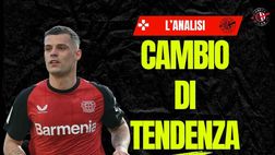 Milan, perché Xhaka? Due dati sorprendenti! La strategia di Tare …