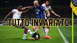 Inter-Cagliari 2-2 risultato finale: non cambia nulla ma due leggerezze inchiodano i nerazzurri
