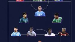 Mondiale per Club, i talenti da tener d’occhio sul mercato: i calciatori da seguire