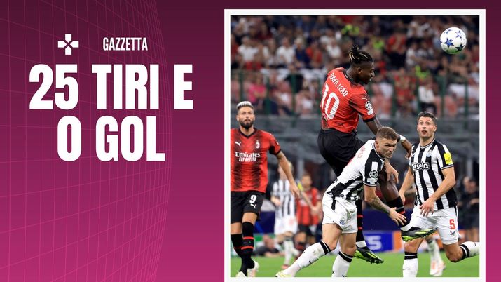 Rafael Leao AC Milan Milan-Newcastle 0-0 Champions League 2023-2024